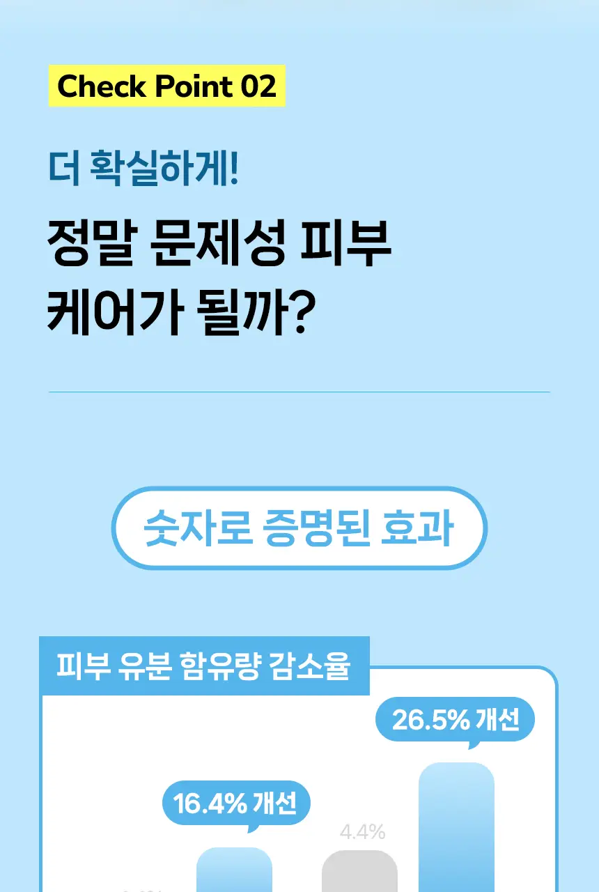[버블폼/저자극폼/기획] 아크네스 포밍워시 200ml 기획 (+3초 토너패드 20매) 상세페이지 14